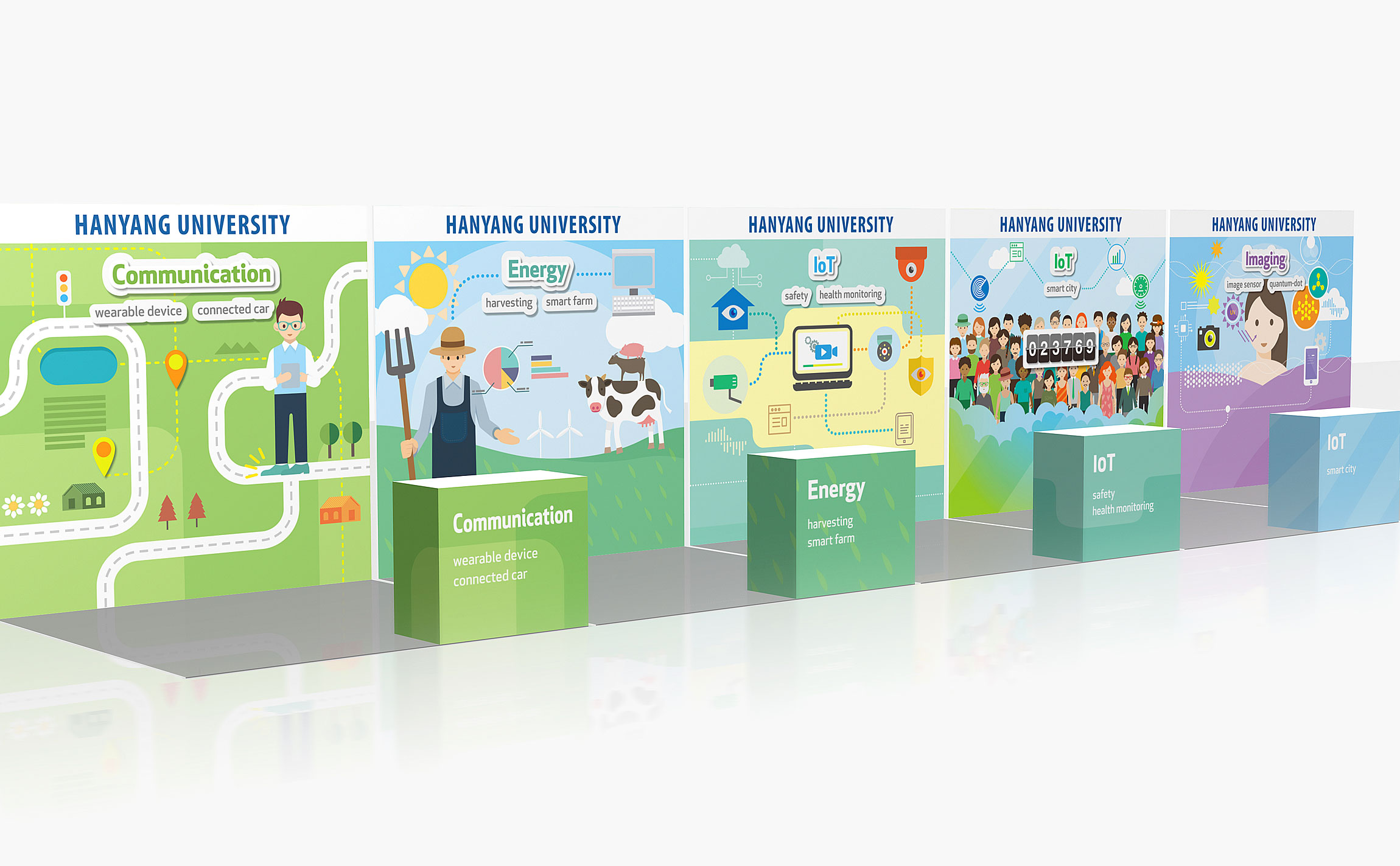 Hanyang University CES Booth Graphic 한양대학교 전시 -  이벤트 - 환경 - 공간 hanyang_univ_graphic-2.jpg
