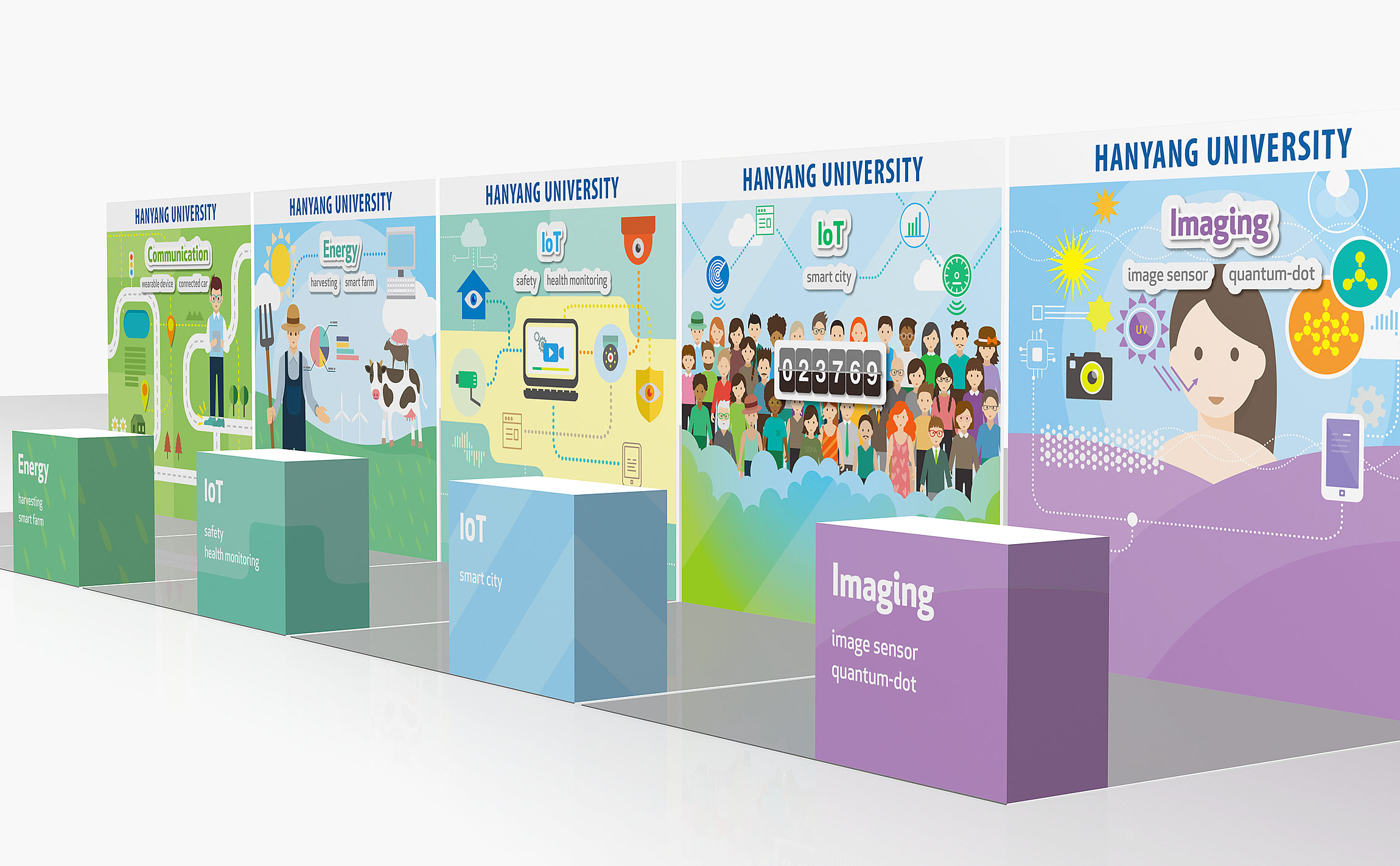 Hanyang University CES Booth Graphic 한양대학교 전시 -  이벤트 - 환경 - 공간 hanyang_univ_graphic-3.jpg