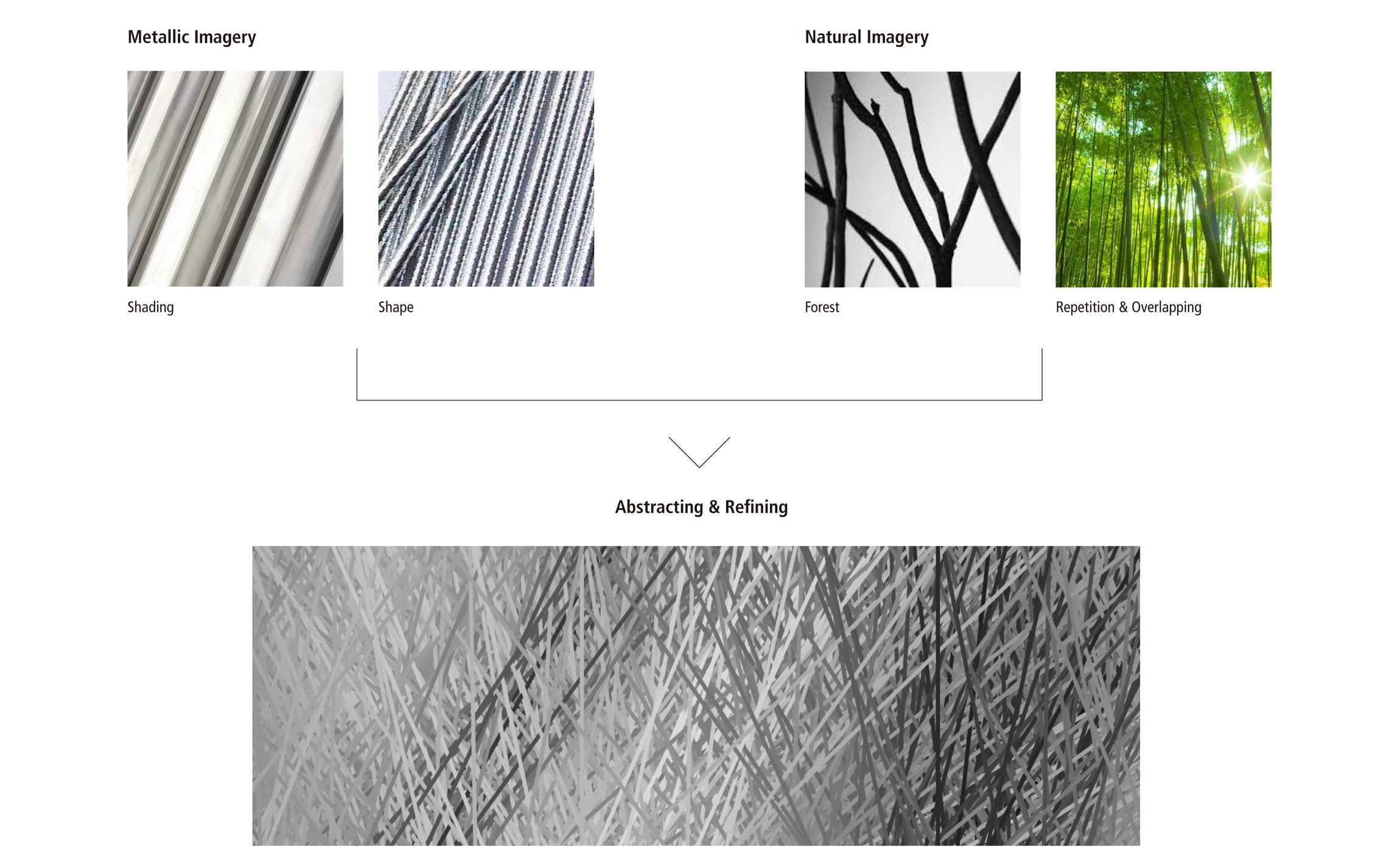 POSCO Green Building 포스코 전시 -  이벤트 - 환경 - 공간 posco-green-2.jpg