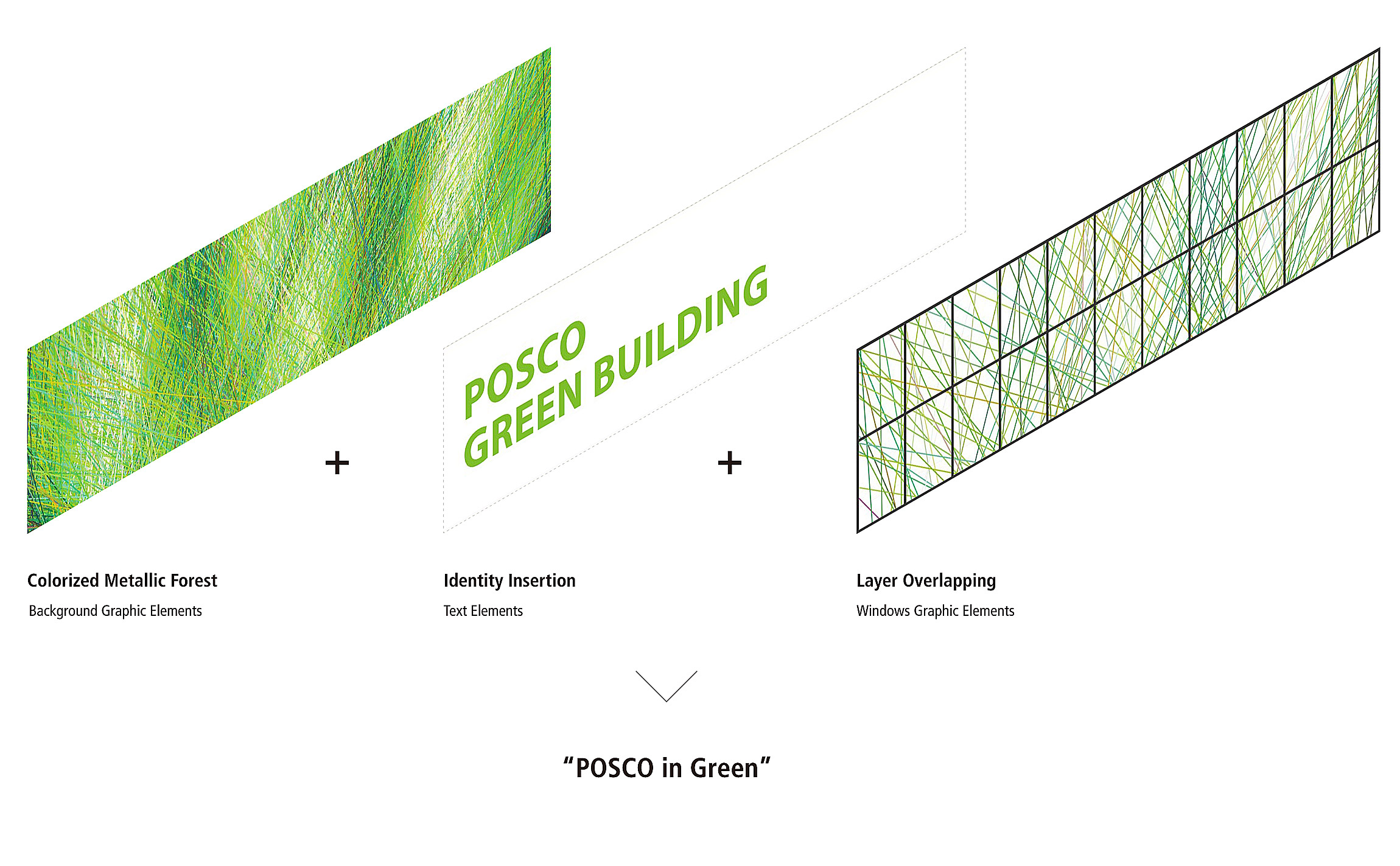 POSCO Green Building POSCO Exibition & Environmental posco-green-3.jpg