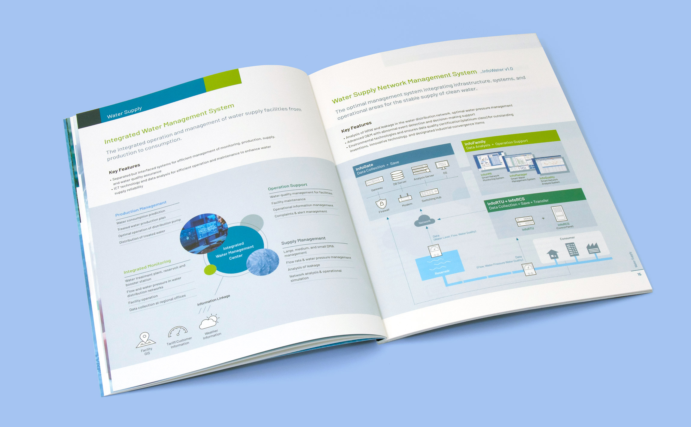 GREENTECHINC Brochure 그린텍아이엔씨 브로슈어 - 카탈로그 - 팜플렛 inner-14-15-2300x.jpg
