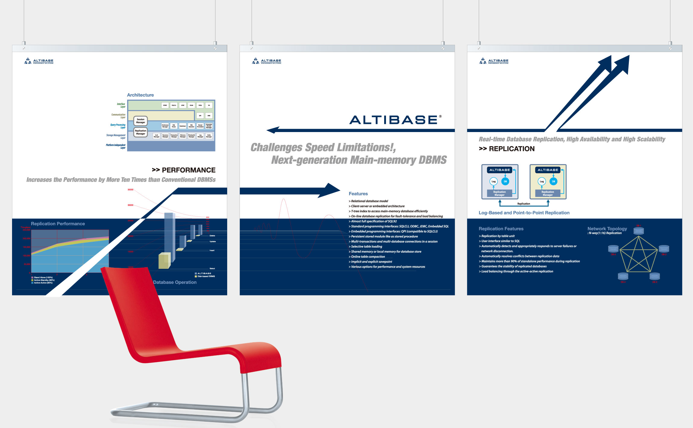 Exbition Display for Altibase