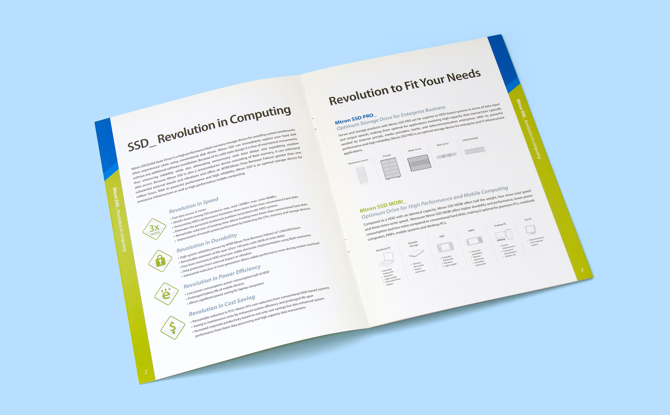 Mtro SSD Product Catalog