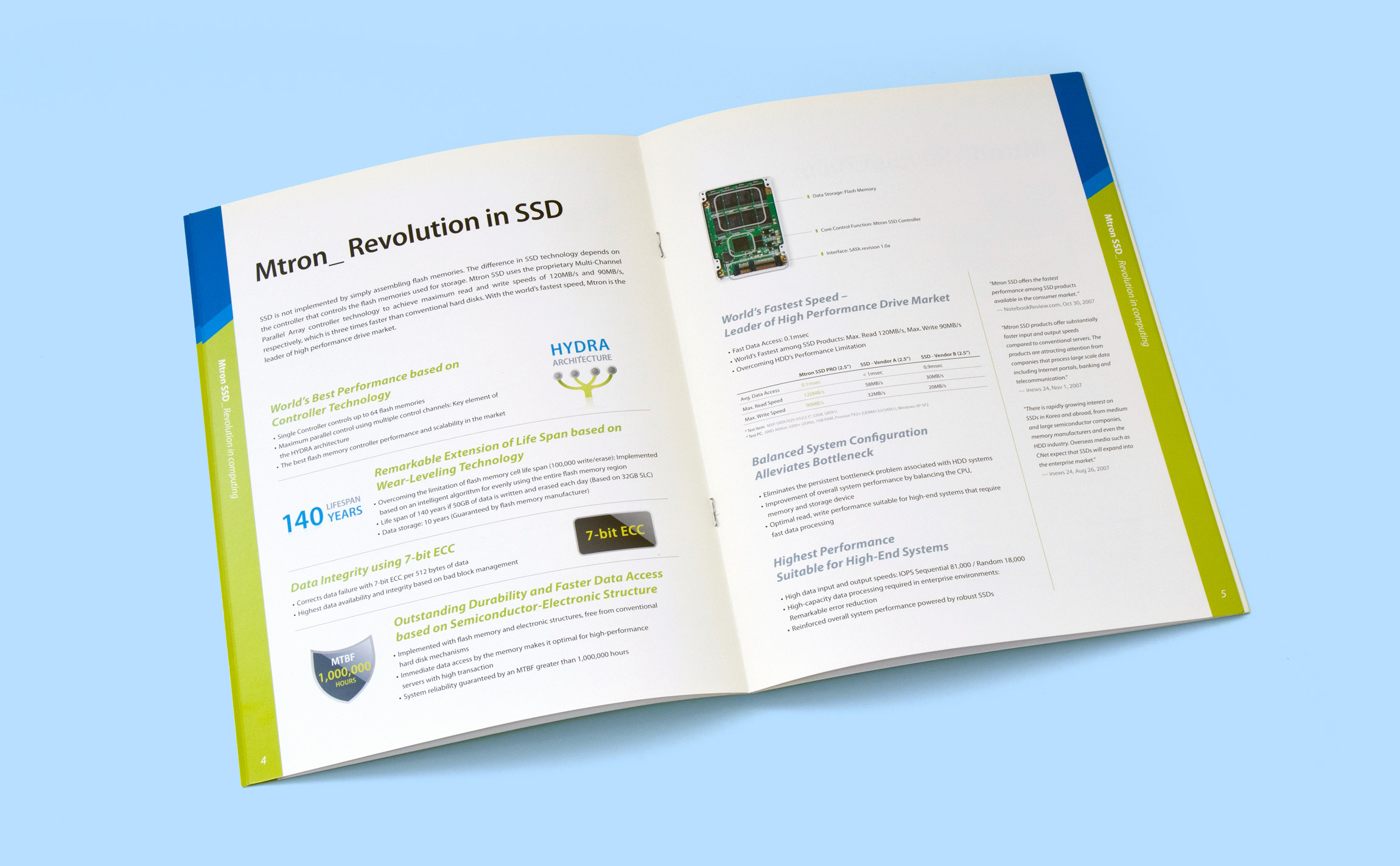 Mtro SSD Product Catalog